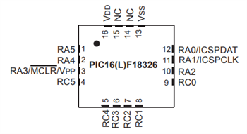 Microchip Technology PIC16(L)F18326/46 MCUs with XLP